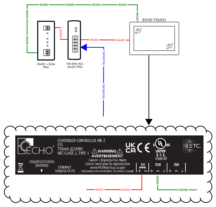 Echo Touch Wiring.png