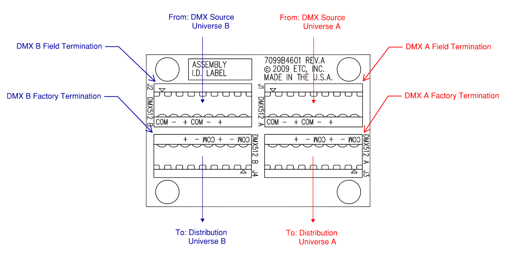 DMX Runs - PCM - FCTB PCB Detail.PNG