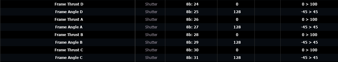 Profile Thrust-Angle.png