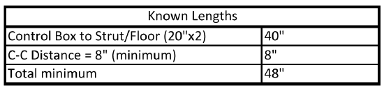 Dimensions - Known - Balance Patch Cable Guide.png