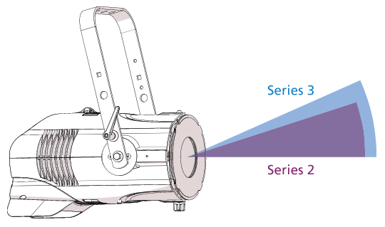 series_2_3_angle_change.png