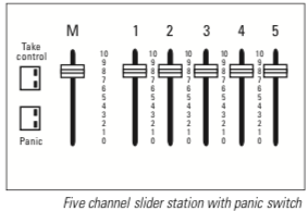 Five channel slider station with panic switch.png
