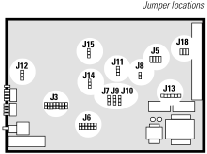 configuring_the_emap_jumperlocations.png