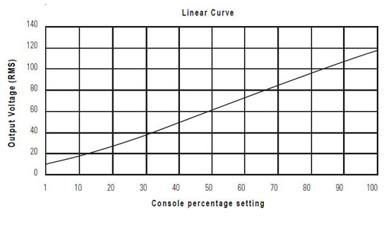 8816.graph1.jpg