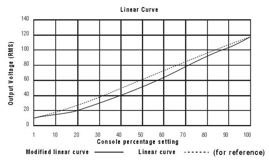 7433.graph2.jpg