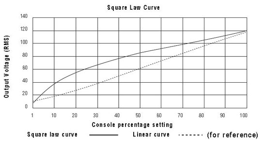 6765.graph3.jpg