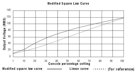 7848.graph4.jpg