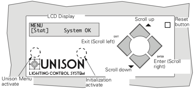 system_configuration_unison_rack_dimming_software_version_2.0_figure+1.png