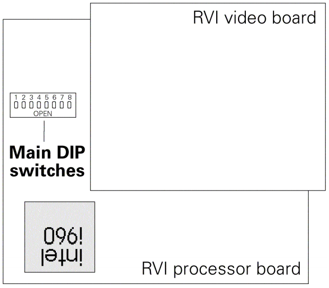 RVI Processor Board.png