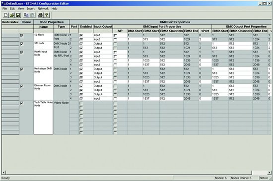 ECTNet2 Network Configuration Editor (NCE).jpg