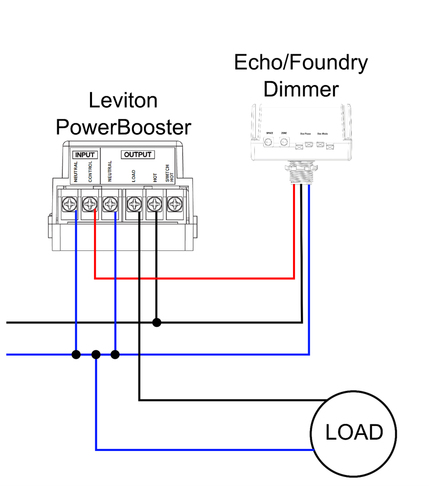 Leviton Power Extender wiring diagram.png