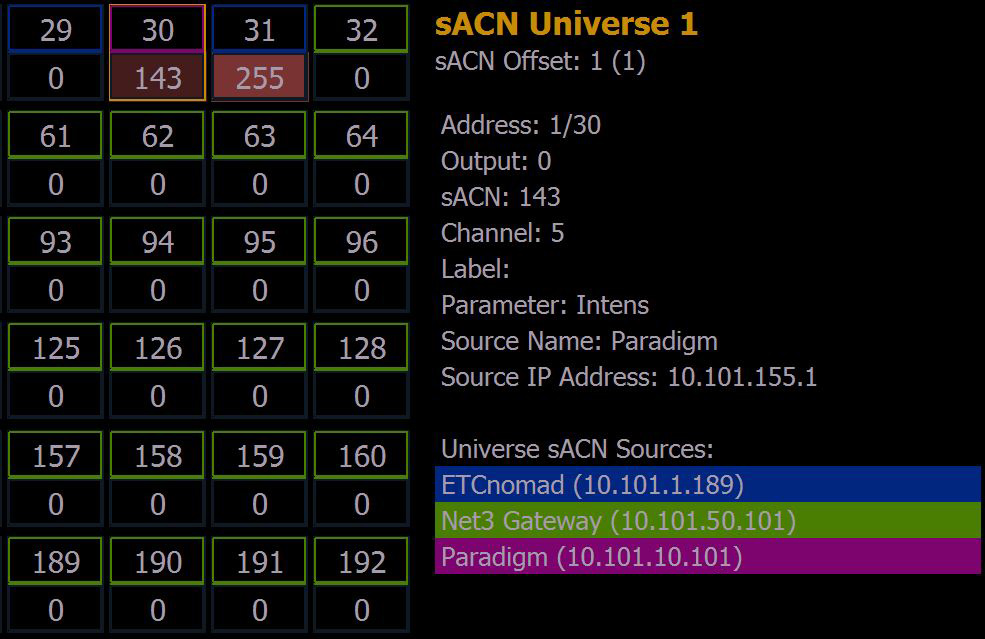 sACN-Outputs.jpg
