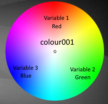 Color Variables.png