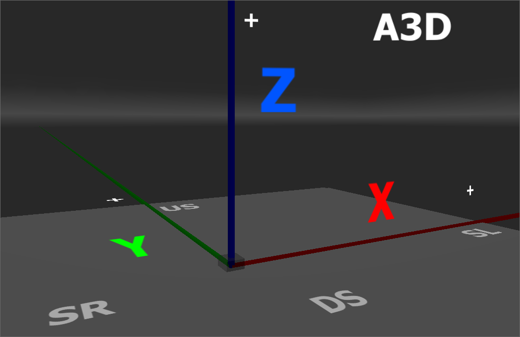 A3D Axes Labeled.png