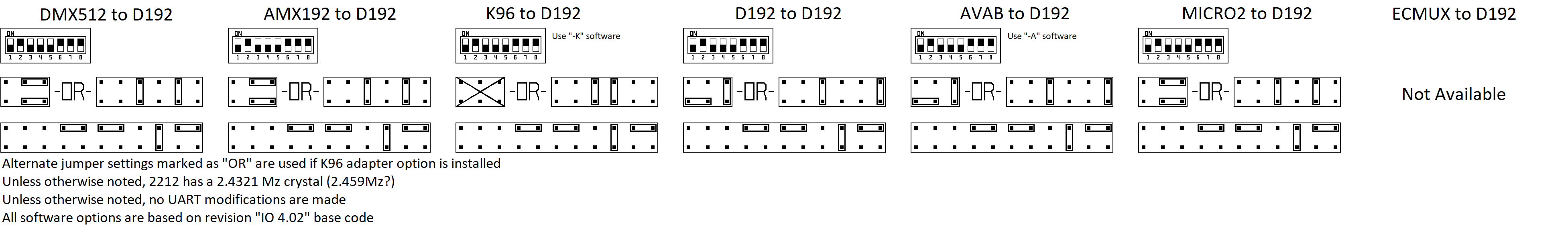 RD2031 Input to D192.png