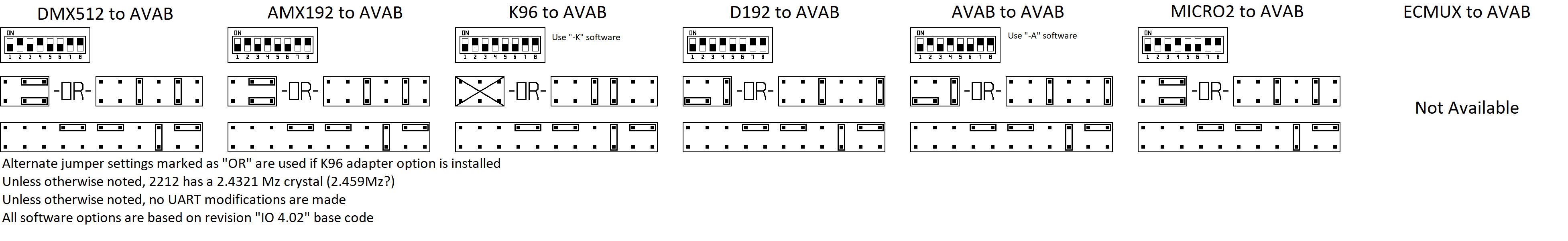 RD2031 Input to AVAB.png