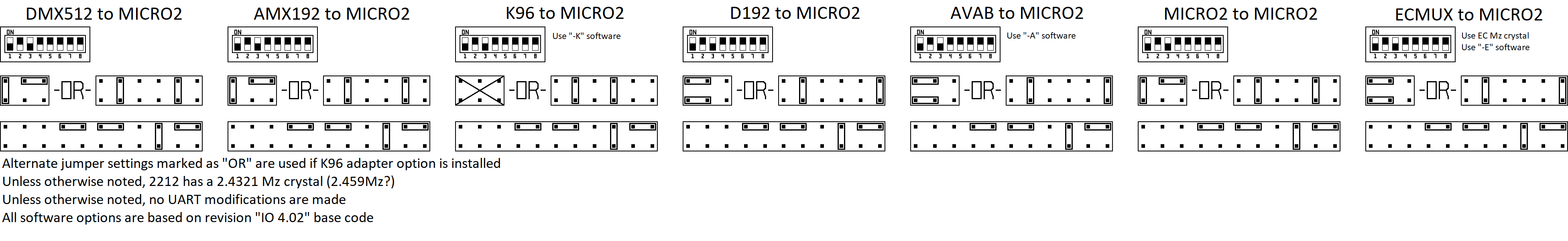 RD2031 Input to MICRO2.png