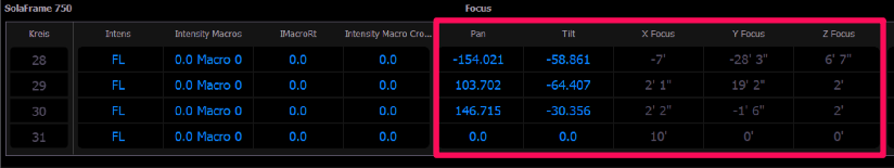 Pos1A Focus.png